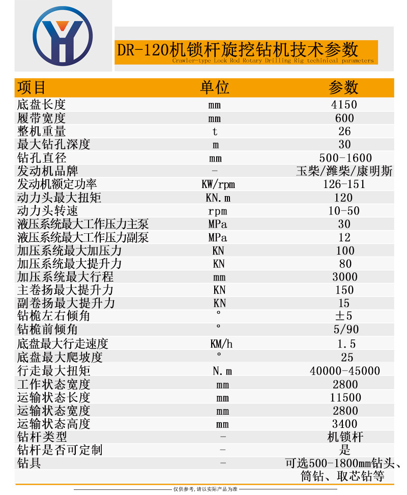 DR-120參數(shù)